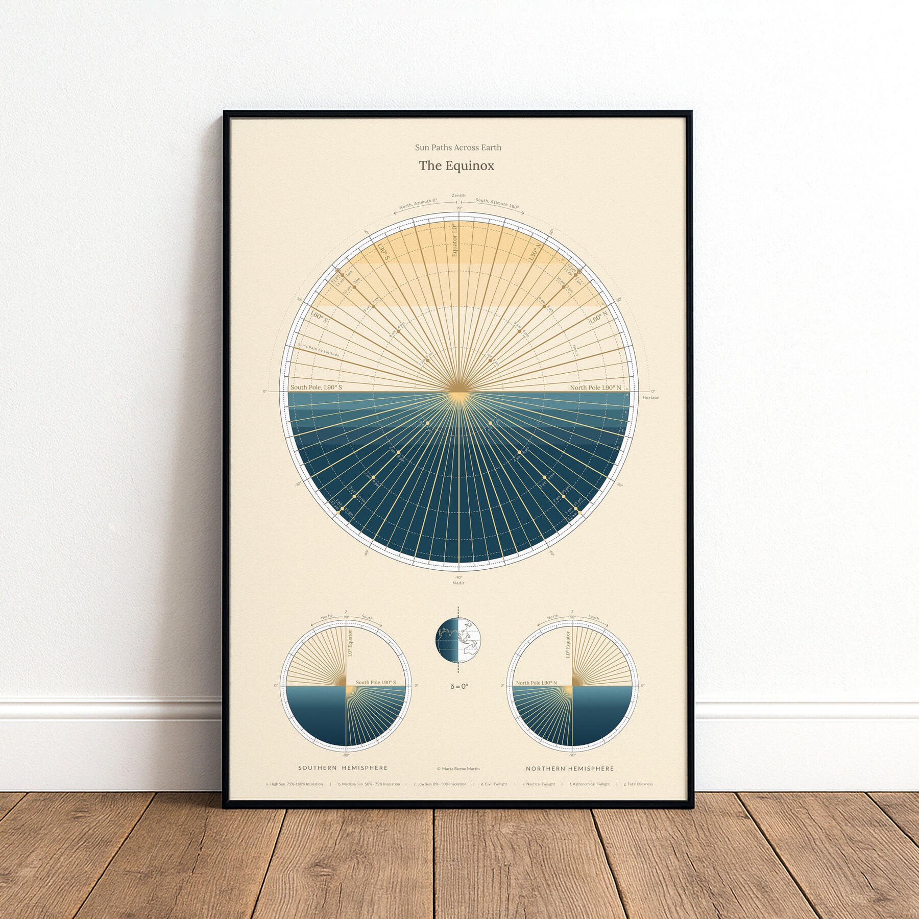 The Equinox | Side View